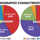 Image for article titled How bad Covid-19 data visualizations mislead the public